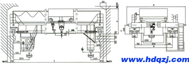 QD型100/20噸電動(dòng)雙梁橋式起重機(jī)