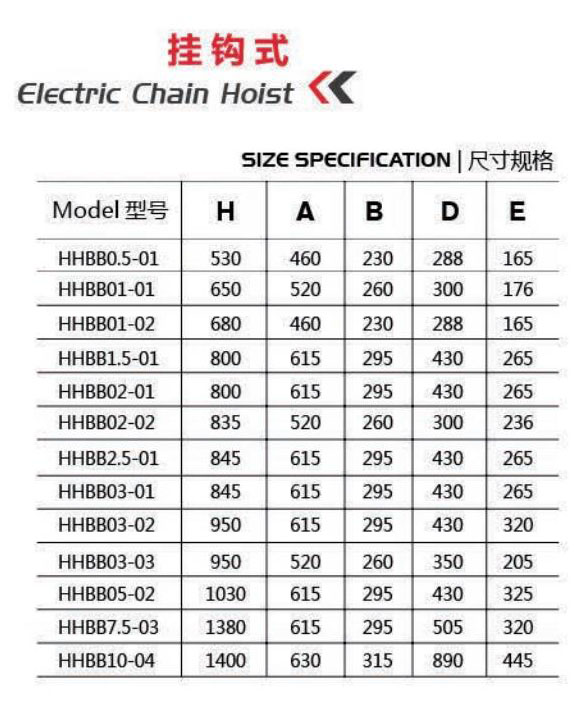 1掛鉤式電動(dòng)葫蘆參數(shù).jpg