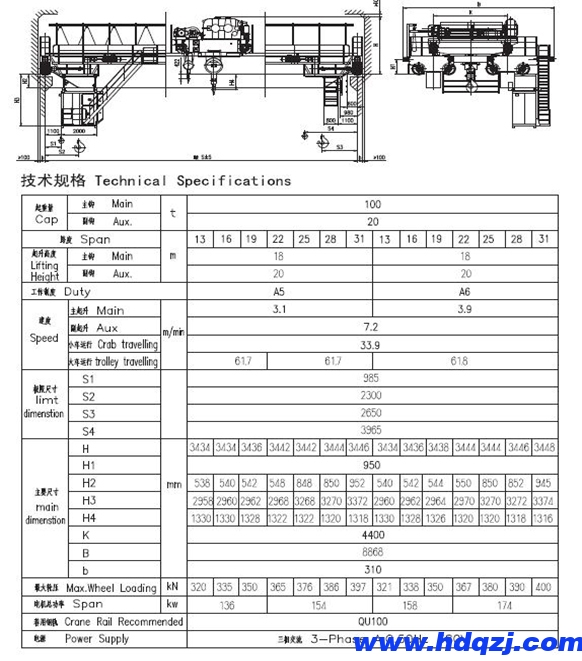 QD型5~550噸吊鉤橋式起重機(jī)