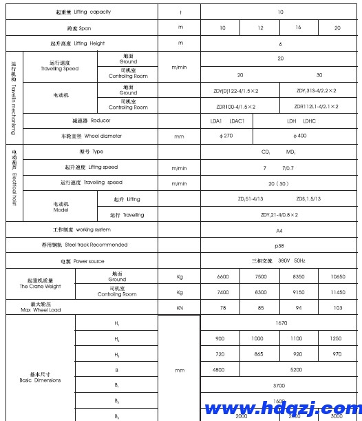 BMH型電動葫蘆半門式起重機結構技術參數(shù)圖