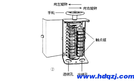 小型橋式起重機的電氣工作原理