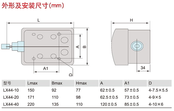 LX44系列斷火限位開(kāi)關(guān)外形尺寸及安裝尺寸