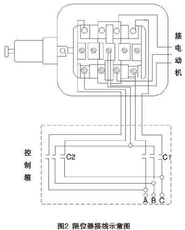 LX44系列斷火限位開(kāi)關(guān)接線圖