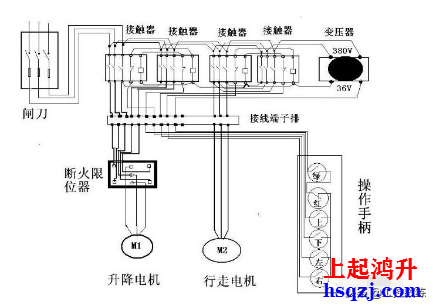 斷火限位器的工作原理和接線(xiàn)方法