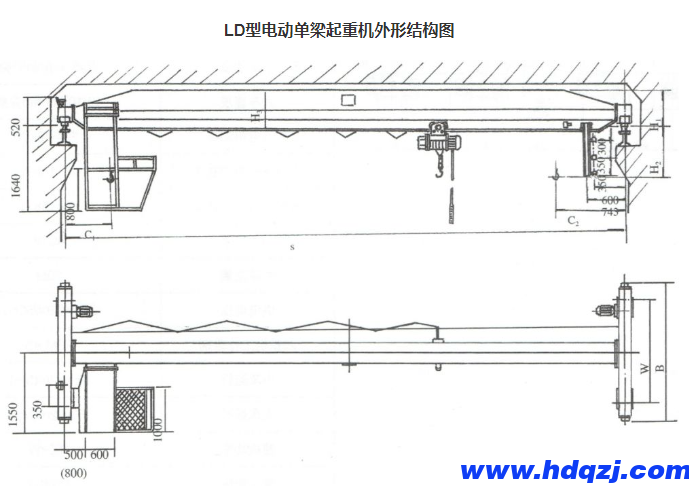 LD型電動單梁起重機(jī)(16~30噸)