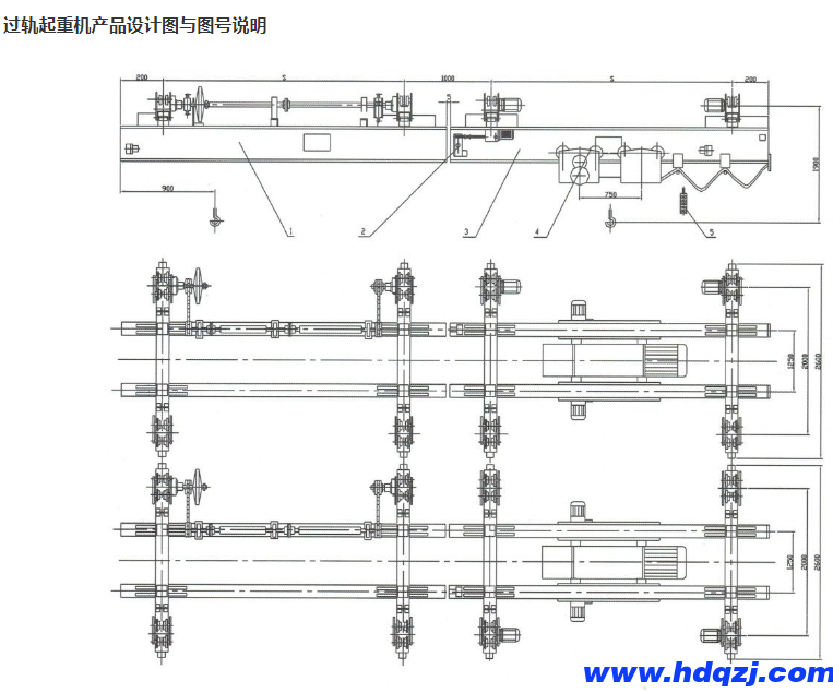 電動雙梁懸掛過軌起重機(jī)